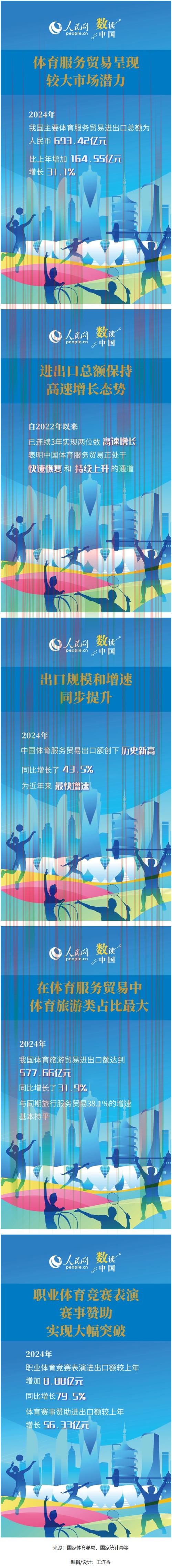 半岛体育科技控股的创新与未来发展