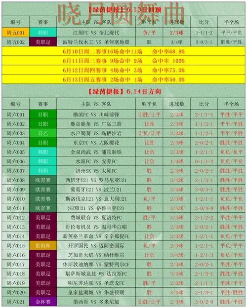 世界杯投注赛前情报获取方式盘点完整教学