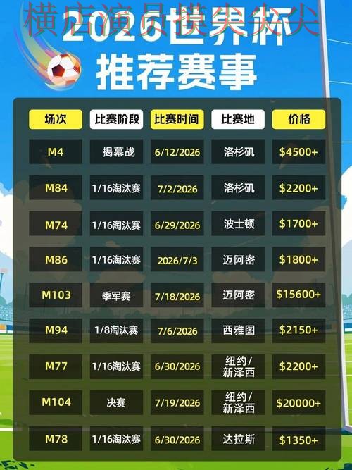 世界杯投注平台合集深度评测：稳定性评测+直播全指南 - 2026世界杯