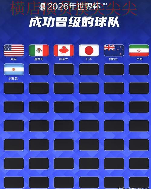 世界杯投注平台趋势解读：聚焦玩法指南与赛事直播体验 - World Cup 2026